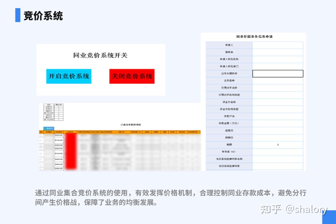 【倒计时】第二届中国交易银行年会最后报名时间（全新议程更新）