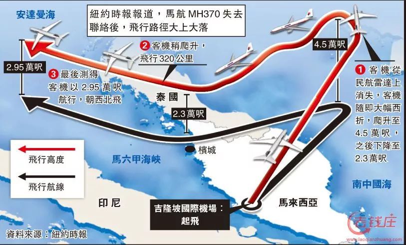 MH370调查报告公布：飞机曾在人工控制下调头