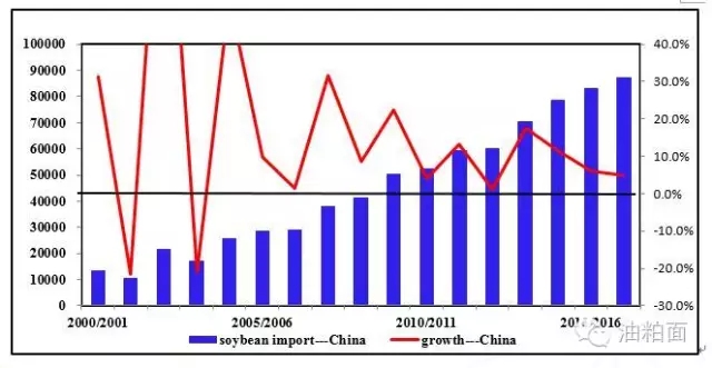 重磅丨这个南美大国经济突然崩盘汇率狂贬36%，外贸货代企业面临巨大的收款风险！！