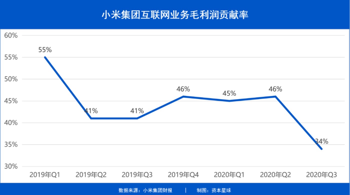 “十二五”平台公司投资34万亿 事业单位债务5万亿