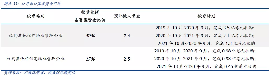 “十二五”平台公司投资34万亿 事业单位债务5万亿